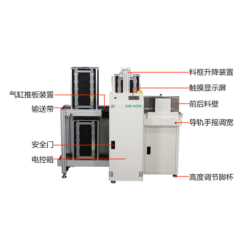 smt设备J9九游叠送一体机