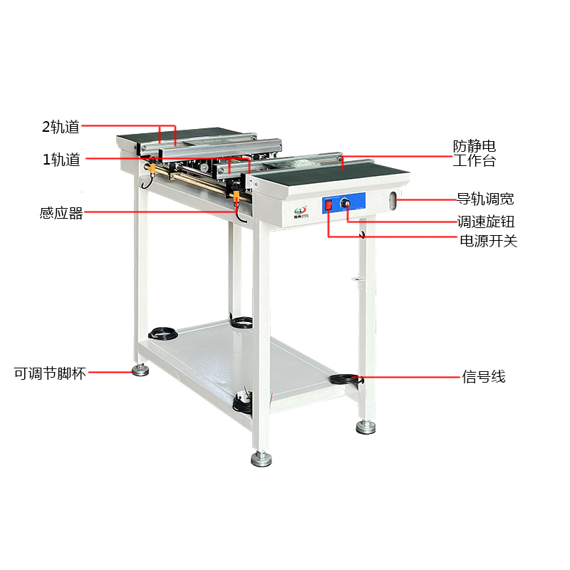 smt设备J9九游双轨接驳台