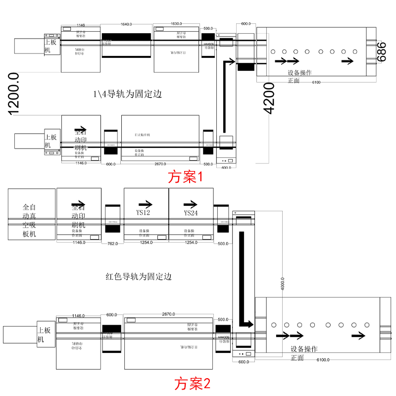 smt设备J9九游双车移载机