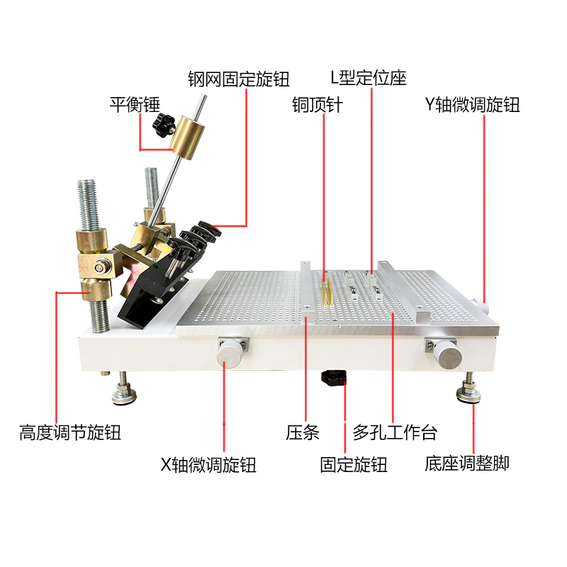 J9九游锡膏印刷机