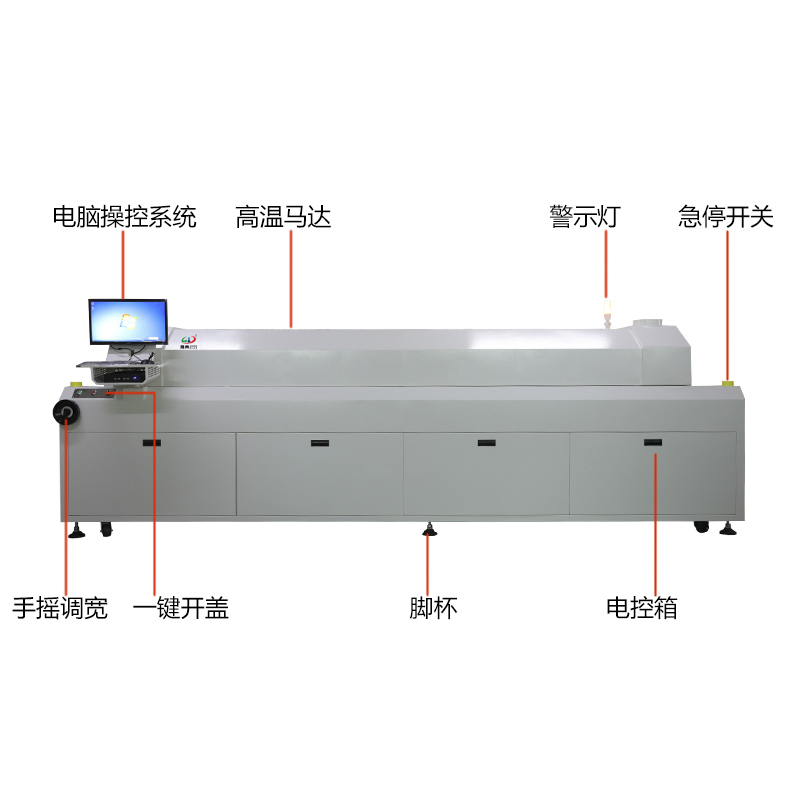 smt设备J9九游回流焊六温区