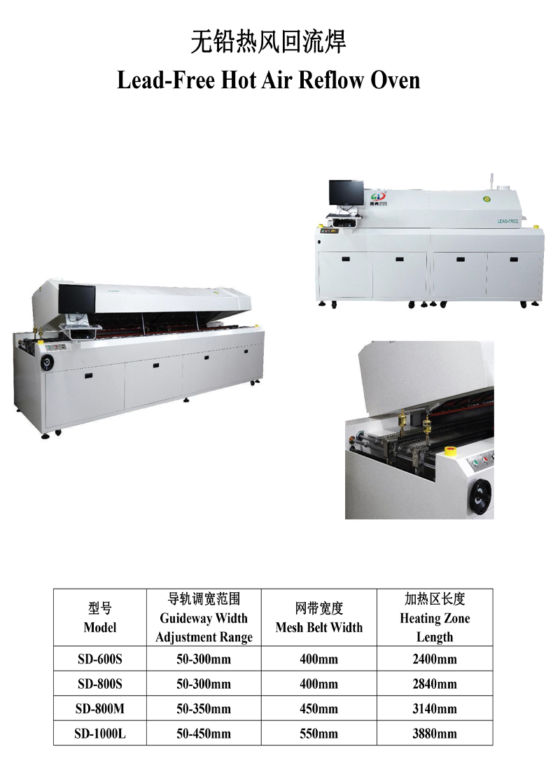 smt设备J9九游八温区回流焊