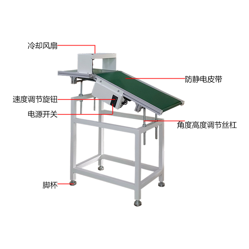 SMT设备J9九游波峰焊出板机