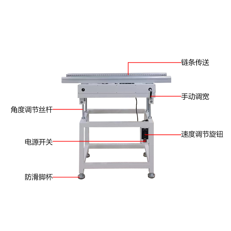 smt设备J9九游波峰焊进板机