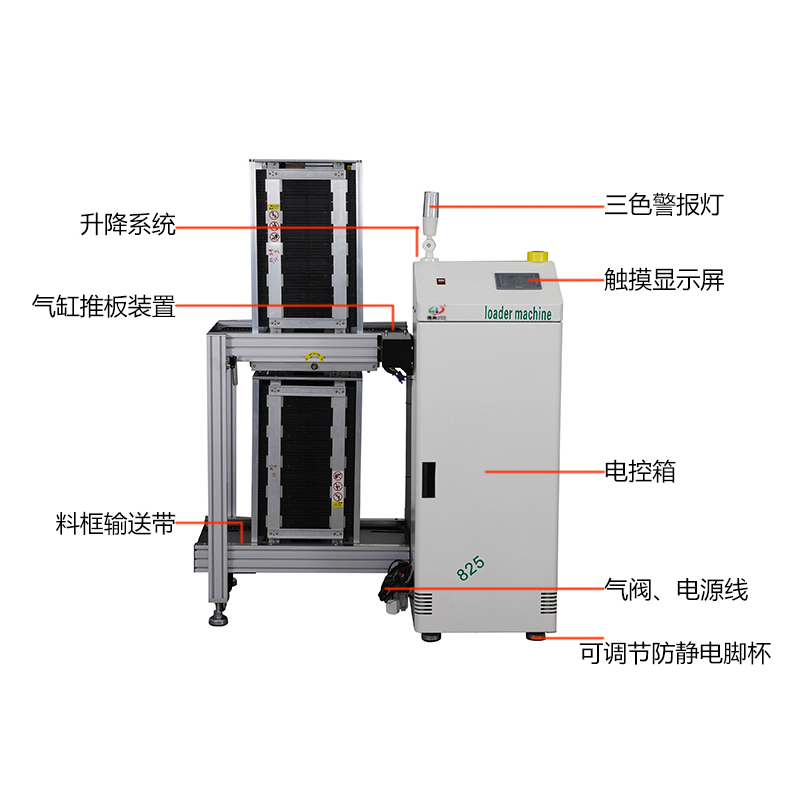 smt设备J9九游上板机