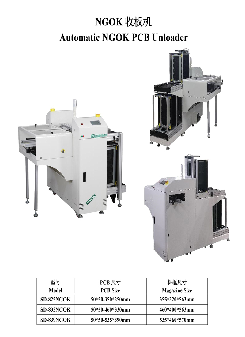 smtJ9九游NGOK收板机
